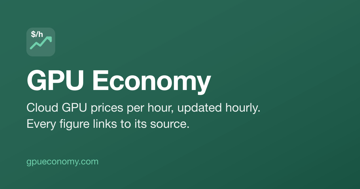 CoreWeave GPU pricing per hour — October 2026